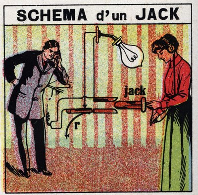 الهاتف: مخطط جاك. رسم توضيحي مجهول عام 1925. مجموعة خاصة. بواسطة مجهول مجهول