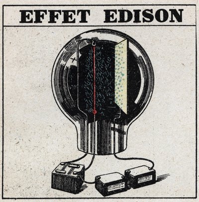TSF: يستخدم تأثير Edison في المصباح الكهربائي للكشف عن إشارات TSF. رسم توضيحي مجهول من عام 1925. مجموعة خاصة. بواسطة مجهول مجهول