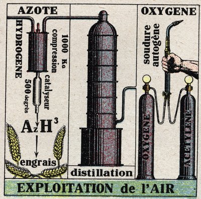 الصناعة الباردة: استغلال الهواء. رسم توضيحي مجهول من عام 1925. مجموعة خاصة. بواسطة مجهول مجهول