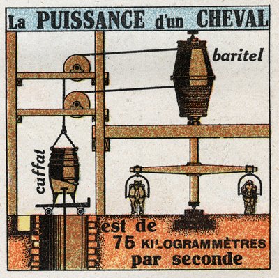 الشغل والقوة: قوة الحصان 75 كيلوجرام في الثانية. رسم توضيحي مجهول من عام 1925. مجموعة خاصة. بواسطة مجهول مجهول
