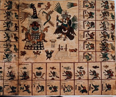 تمثيل آلهة الأزتك والمربعات المقابلة للتقويم. صفحة من مخطوطة الأزتك على اللحاء "Codex Borbonicus" "، مخطوطة السكان الأصليين قبل الكولومبية بوسط المكسيك ، أواخر القرن الخامس عشر. مكتبة الجمعية الوطنية (قصر بوربون). بواسطة ازتيك