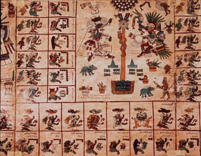 تمثيل آلهة الأزتك والمربعات المقابلة للتقويم. صفحة من مخطوطة الأزتك على اللحاء "Codex Borbonicus" "، مخطوطة السكان الأصليين قبل الكولومبية بوسط المكسيك ، أواخر القرن الخامس عشر. مكتبة الجمعية الوطنية (قصر بوربون). بواسطة ازتيك