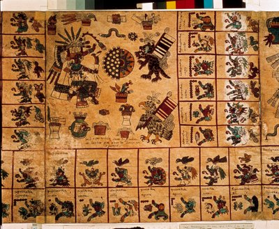 تمثيل آلهة الأزتك والمربعات المقابلة للتقويم. صفحة من مخطوطة الأزتك على اللحاء "Codex Borbonicus" "، مخطوطة السكان الأصليين قبل الكولومبية بوسط المكسيك ، أواخر القرن الخامس عشر. مكتبة الجمعية الوطنية (قصر بوربون). بواسطة ازتيك