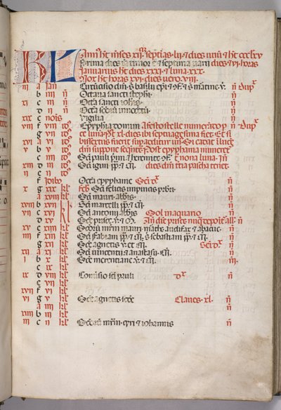 Missale: Fol. 3 و: صفحة تقويم يناير 1469. بواسطة بارتولوميو كابورالي