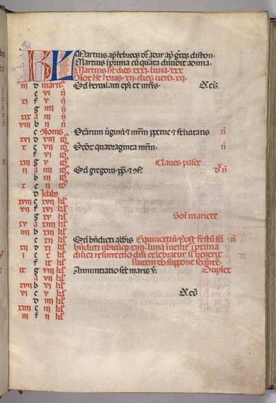 Missale: Fol. 4 و: صفحة تقويم مارس ، 1469. بواسطة بارتولوميو كابورالي