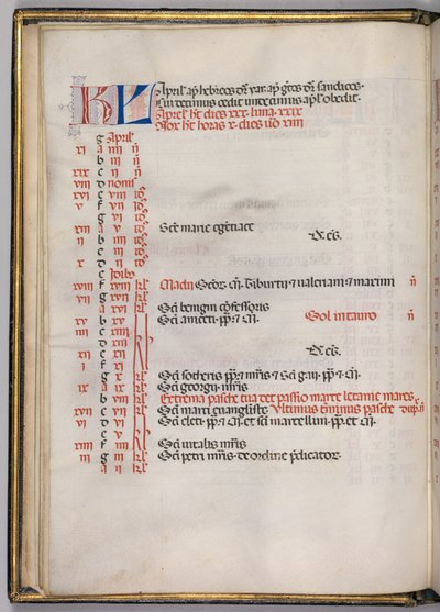 Missale: Fol. 4v: صفحة تقويم أبريل ، 1469. بواسطة بارتولوميو كابورالي