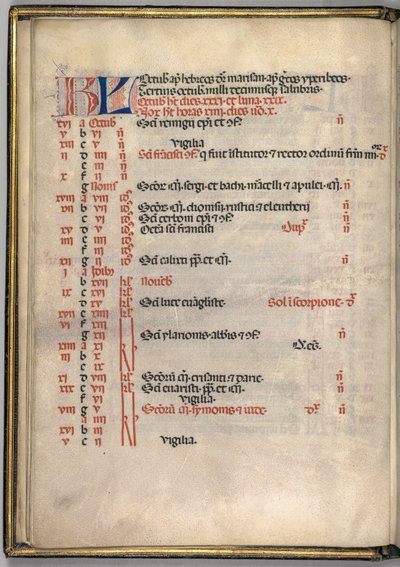 Missale: Fol. 7 ظ: صفحة تقويم أكتوبر 1469. بواسطة بارتولوميو كابورالي