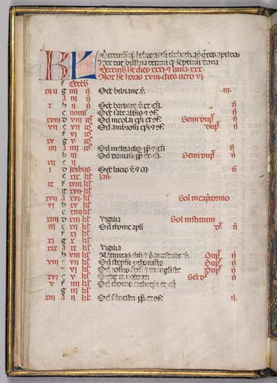 Missale: Fol. 8v: صفحة تقويم ديسمبر ، 1469. بواسطة بارتولوميو كابورالي