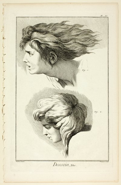 التصميم: رؤساء من Encyclopédie بواسطة Benoit Louis Prevost