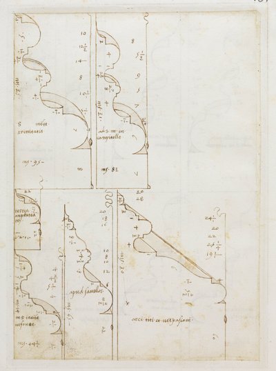 دراسة قواعد المعالم المعمارية المختلفة في روما (حبر على ورق) بواسطة Bernardo Della Volpaia Bernardo Della Volpaia