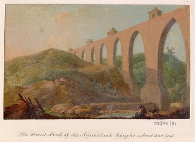 سلسلة من الرسومات ، مناظر في بريطانيا العظمى والقارة وأمريكا 1772-1778 (لوحة زيتية) بواسطة المدرسة البريطانية