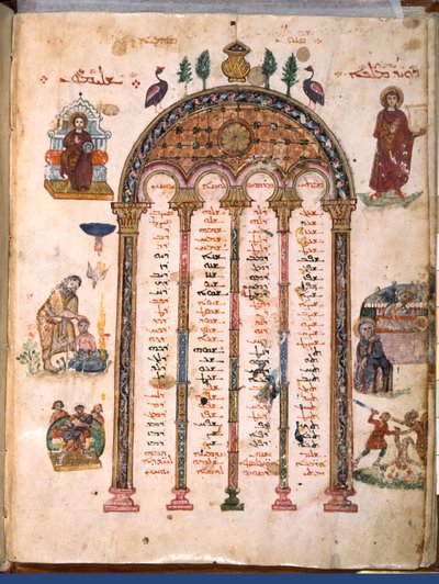 F.4v ، الجداول الكنسية ، من أناجيل رابولا ، 586 م (تمبرا على ورق) بواسطة المدرسة البيزنطية