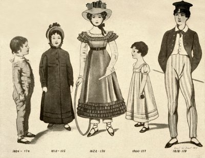 ملابس أطفال من 1800-1820 ، 1907 ، 1937. بواسطة سيسيل تروت