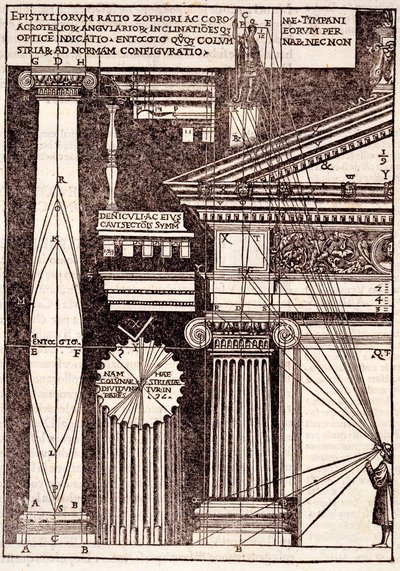 أمثلة على النسب الكلاسيكية ، من هندسة Vitruvius Pollio Di Lucio للكتب العشرة بقلم Gotardus Ponte Presley ، 1521 بواسطة Cesare di Lorenzo Cesariano