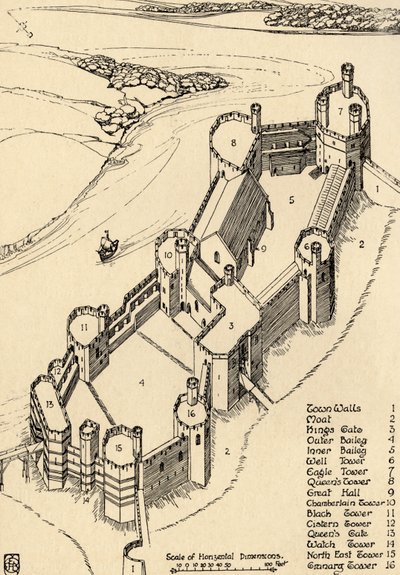 منظر الطيور والعين لقلعة Caernarvon ، شمال ويلز ، 1931 بواسطة تشارلز هنري بورن كوينيل