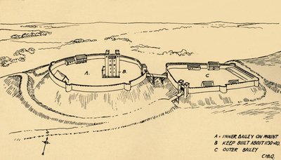 منظر عين الطيور لقلعة Hedingham ، إعادة البناء الجزئية Essex. ، 1931 بواسطة تشارلز هنري بورن كوينيل