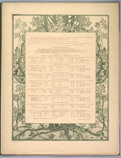 جناح المناظر الطبيعية: Colophon ، 1892-1893. بواسطة تشارلز ماري دولاك