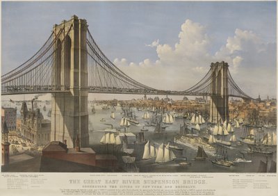 الجسر المعلق لنهر الشرق العظيم ، الحانة. 1874 بواسطة Currier & Ives بواسطة تشارلز بارسونز