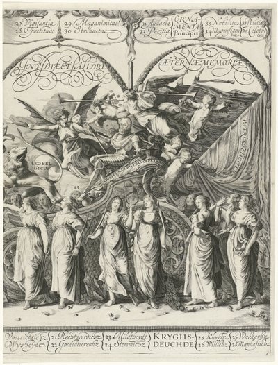 انتصار وليم أورانج ، لوحة د Currus triumphalis Illustris / Triumph of William of Orange (عنوان السلسلة) بواسطة كلايس جانز. فيشر (الثاني)