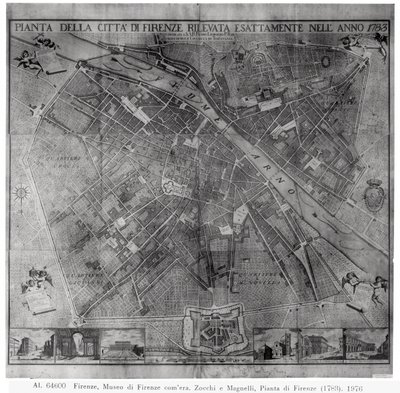 مخطط مدينة فلورنسا ، 1783 بواسطة Cosimo Zocchi