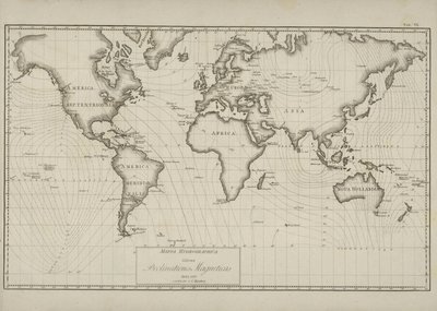 رسم توضيحي مأخوذ من كتاب Untersuchungen über den Magnetismus der Erde بواسطة هانستين وكريستوفر ونشره سي هانستين (كريستيانيا ، 1819) بواسطة الخالق