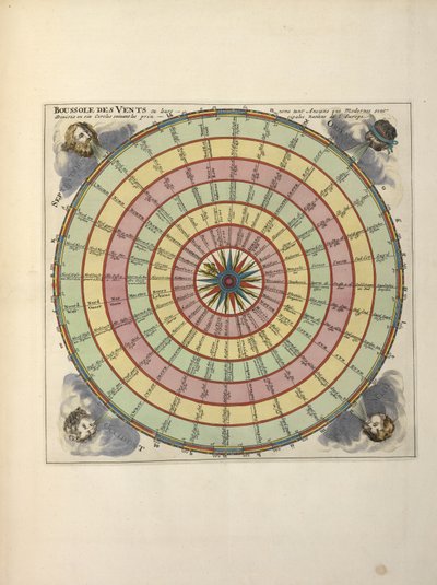 رسم بياني للرياح ، من "De Fransche Neptunus and Atlas Maritime and Suite du Neptune François" ، بقلم تشارلز بيني وبيتر مورتييه (نقش ملون) بواسطة المدرسة الهولندية