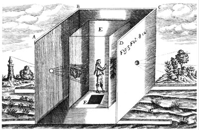الكاميرا الغامضة ، صورة توضيحية من أثناسيوس كيرشر آرس ماجنا ، أمستردام ، 1671 بواسطة المدرسة الهولندية