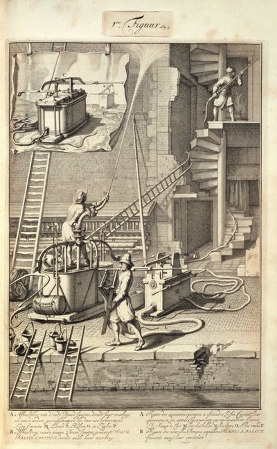 تم نشر آلات مكافحة الحرائق ، من كتاب عن مكافحة الحرائق في هولندا ، c.1700 بواسطة المدرسة الهولندية