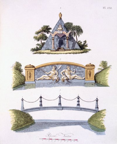زينة الحديقة ، من مجلة Garden Gems بقلم G. van Laar ، تم نشره عام 1802 بواسطة المدرسة الهولندية