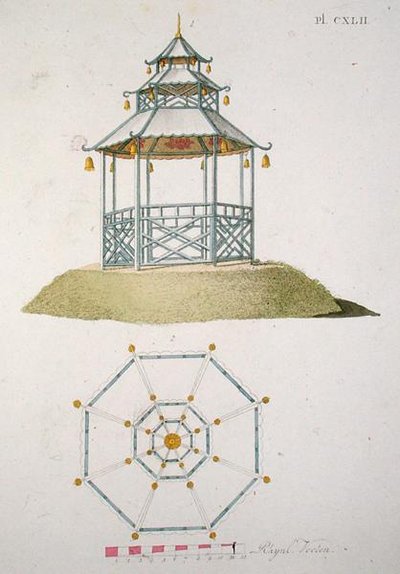 نموذج معبد ، من "مجلة جواهر الحدائق" بقلم ج. فان لار ، نُشر عام 1802 (حجر ليثو ملون) بواسطة المدرسة الهولندية