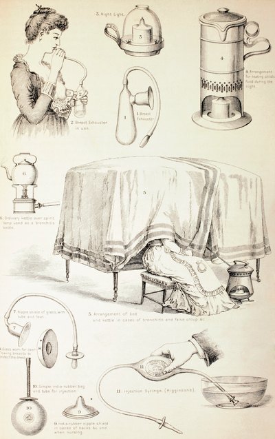 أجهزة حضانة القرن التاسع عشر ، c.1890 بواسطة مدرسة اللغة الإنجليزية