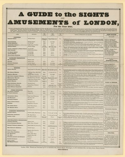 دليل مشاهد وترفيه لندن لعام 1844 بواسطة مدرسة اللغة الإنجليزية