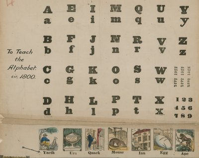 من الألف إلى الياء الأبجدية ، حوالي 1800 بواسطة مدرسة اللغة الإنجليزية