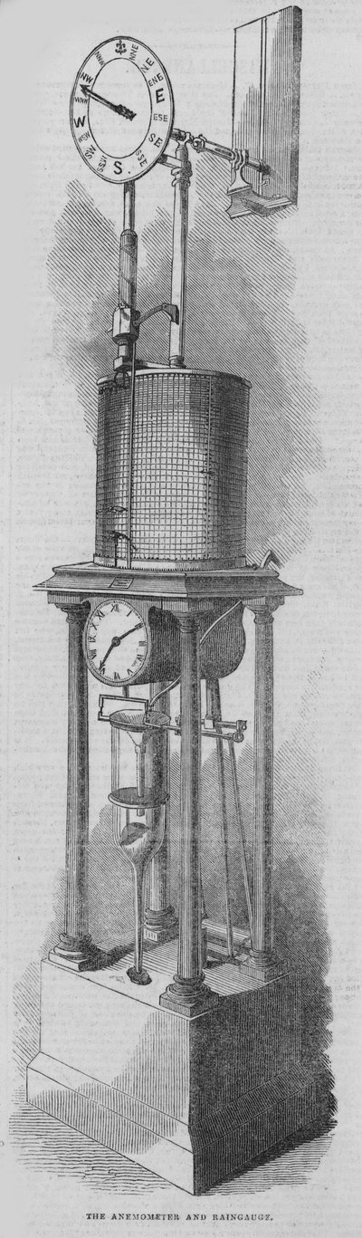 زيارة إلى لويدز - تأمين السفن: Anemometer و Raingauge بواسطة مدرسة اللغة الإنجليزية