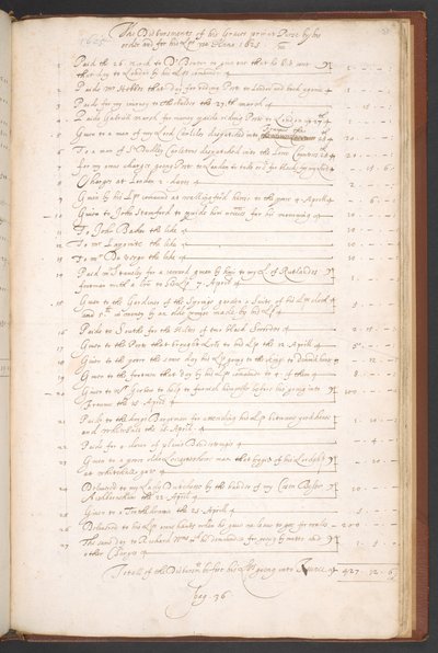 أضف 12528 F.21r 12528 بواسطة مدرسة اللغة الإنجليزية