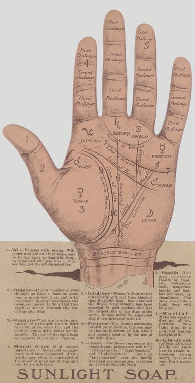 Advertisement for Sunlight soap showing the lines and features of a hand that enable a palm reader to predict someone