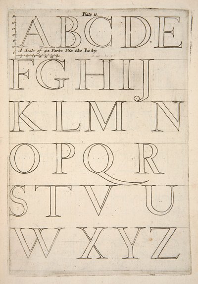 ورقة عينة الأبجدية ، حانة. 1683 النقش. بواسطة مدرسة اللغة الإنجليزية
