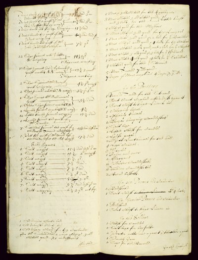 Bursars Long Book ، يظهر جردًا يبدأ عام 1631 بواسطة مدرسة اللغة الإنجليزية