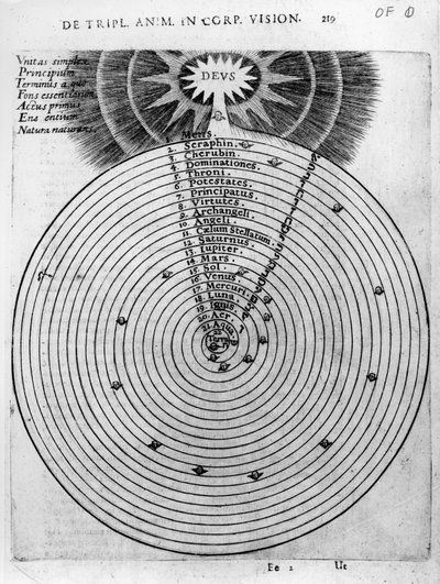 بناء الكون ، من Utriusque Cosmi Historia ، روبرت Fludd ، 1619 بواسطة مدرسة اللغة الإنجليزية