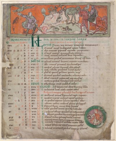 Cotton Tiberius B. V ، الجزء 1 ، f.7v رسم توضيحي من "التقويم الأنجلو سكسوني" بواسطة مدرسة اللغة الإنجليزية