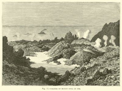 حفرة جبل إتنا عام 1834 بواسطة مدرسة اللغة الإنجليزية
