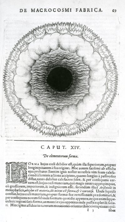 الشكل الأولي ، من روبرت فولد كلا من تاريخ كوزيمو ، 1617-1919 بواسطة مدرسة اللغة الإنجليزية