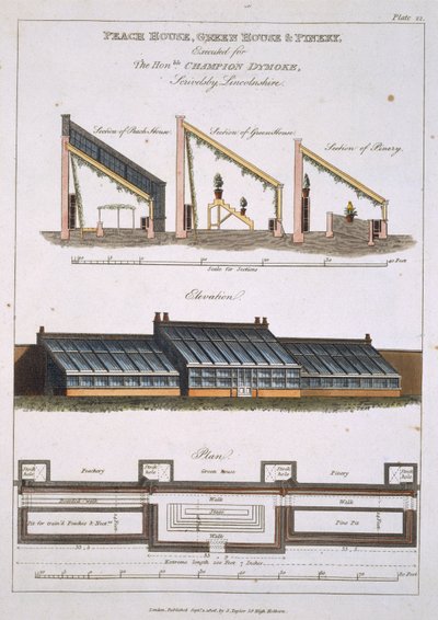 تصميم البيت الخوخ ، البيت الأخضر والمصانع ، 1806 بواسطة مدرسة اللغة الإنجليزية