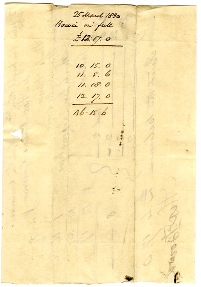 Devonshire MSS AS 3101 ، ورقة من حزمة من الأوراق النقدية تمت تسويتها بواسطة بيندر سيمبسون للورد جورج كافنديش ، بما في ذلك فاتورة ألكسندر باوي بواسطة مدرسة اللغة الإنجليزية