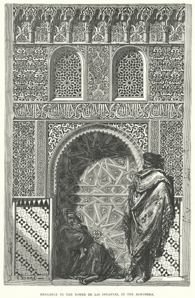  بواسطة مدرسة اللغة الإنجليزية