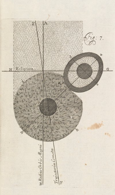 التين .7 من نظرية جديدة للأرض بقلم ويليام ويسن ، لندن ، 1696 بواسطة مدرسة اللغة الإنجليزية