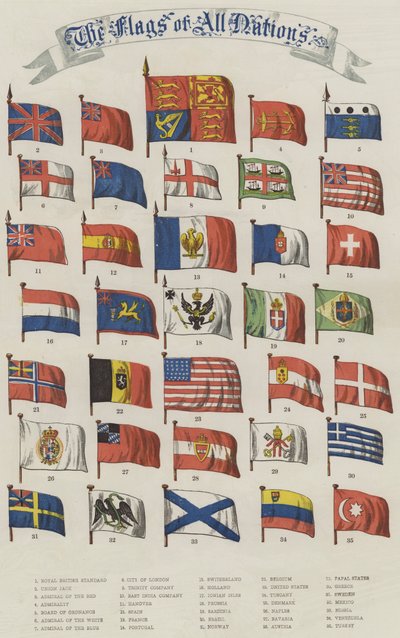 Flags of All Nations (chromolitho) بواسطة مدرسة اللغة الإنجليزية