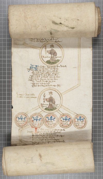 لفة الأنساب لملوك إنجلترا ، حوالي 1440-1479 (قلم وحبر على رق) بواسطة مدرسة اللغة الإنجليزية