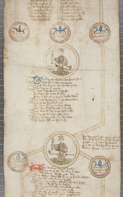 لفة الأنساب لملوك إنجلترا ، حوالي 1440-1479 (قلم وحبر على رق) بواسطة مدرسة اللغة الإنجليزية