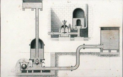 مكبس هيدروليكي من "Cyclopaedia of Useful Arts & Wings" ، تم تحريره بواسطة Charles Tomlinson ، حوالي 1880s (نقش) بواسطة مدرسة اللغة الإنجليزية